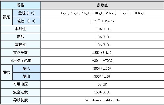 CMM-1kgf,CMM-2kgf,CMM-5kgf,CMM-10kgf傳感器 CMM-1kgf,CMM-2kgf,CMM-5kgf,CMM-10kgf傳感器