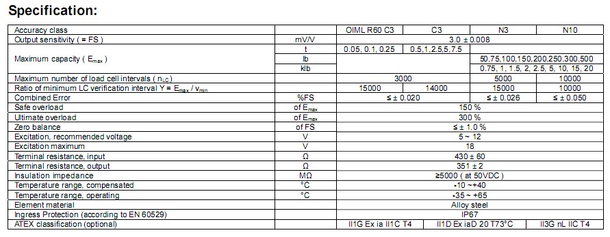 H3G-C3稱重傳感器 H3G-C3稱重傳感器