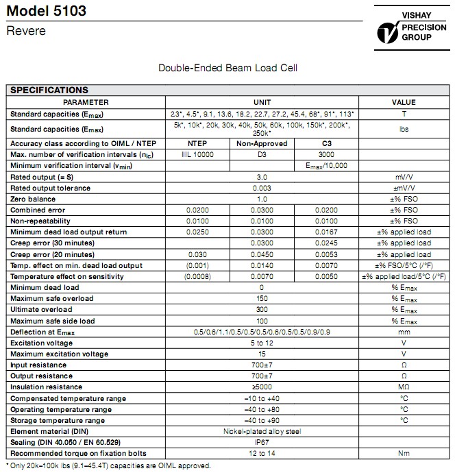 5103-50klbs稱重傳感器 5103-50klbs稱重傳感器